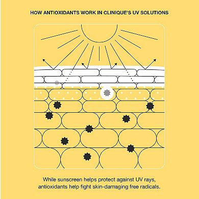 CLINIQUE UV Solutions Brightening + Tinted Sunscreen Broad Spectrum SPF 50/PA+++