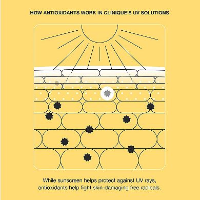 UV Solutions Mattifying Sunscreen SPF 50 with Salicylic Acid
