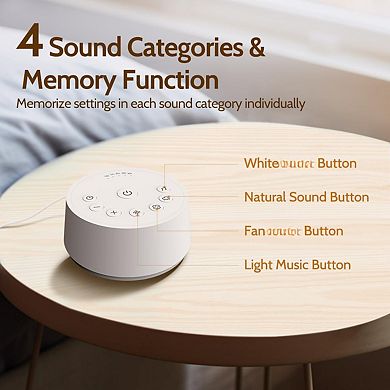 Sound Machines Sleep White Machine Sounds Volume Levels Timers Categories Memory Function Adults