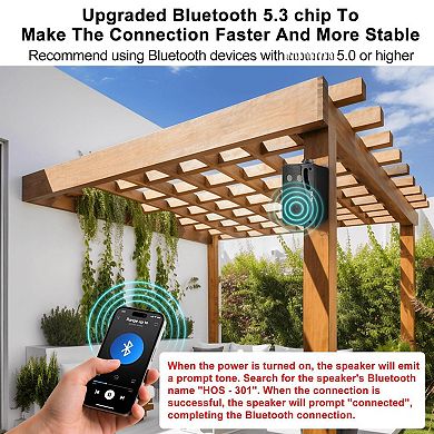 Outdoor Speakers Wired Waterproof Upgrade Wall Mount Durable Mountable Loud Sound System Patio