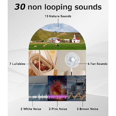 Alarm Bedroom Clock White Noise Machine Adults Sleeping: Alarm Clock With Sounds Soft Wake-up