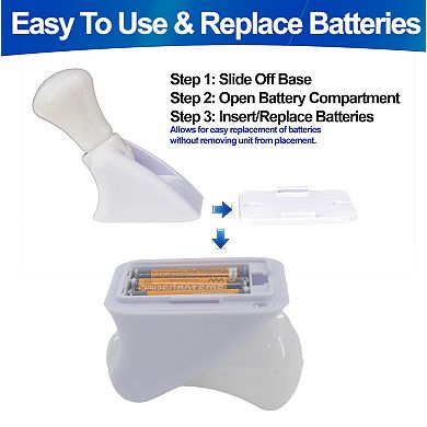 Battery Operated LED Light Bulb - Cordless Adhesive 2 Pack w/ Pull String for Closets