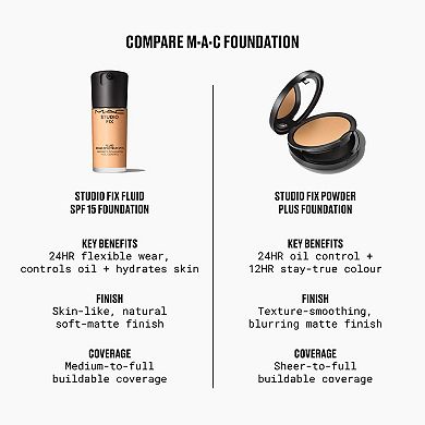 Studio Fix Fluid SPF 15 24HR Buildable Soft-Matte Foundation + Oil Control