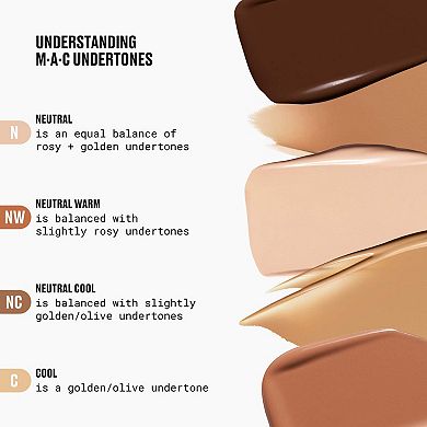 Studio Fix Fluid SPF 15 24HR Buildable Soft-Matte Foundation + Oil Control