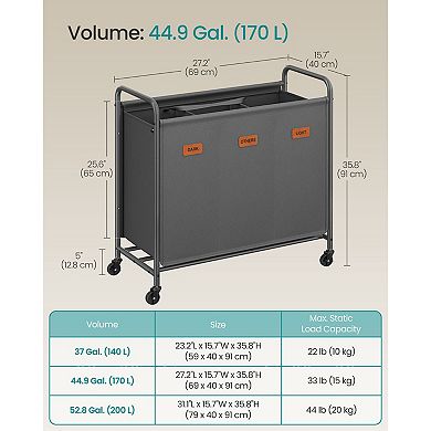 3-Compartment Laundry Sorter with 5 Labels, 44.9-Gallon Capacity and Premium Wheels