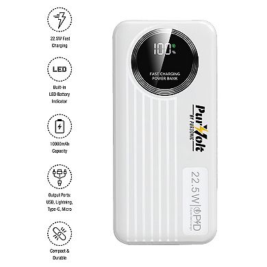 Power & Protection Bundle: 40,000mAh Power Bank, LED Fast Charger & Smart Tracker