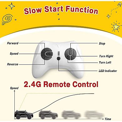 12V Licensed Land Rover Kids Ride On Car, Electric Toy w/Remote, Music & LED Lights, for Ages 3-8