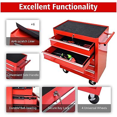 Rolling Tool Chest with Wheels 5 Drawers Toolbox on Wheels Multifunctional Rolling Tool Chests
