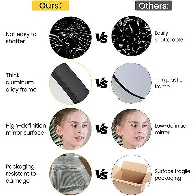 IDEALHOUSE ROUND MIRROR 36 INCH BLACK FRAMED WALL MIRROR