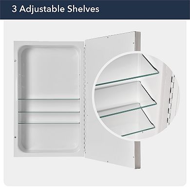 Head West Nordic Recessed Cabinet