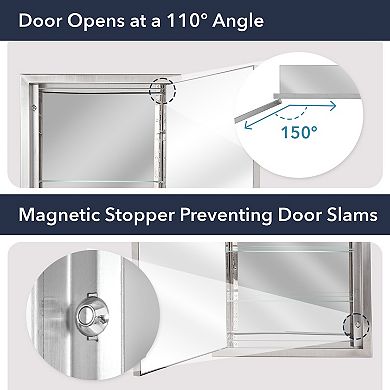 Head West Recessed Medicine Cabinet with 3 Adjustable Shelves