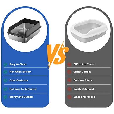 Stainless Steel Litter Box with Lid, Large Metal Cat Litter Box with Sifter Scoop