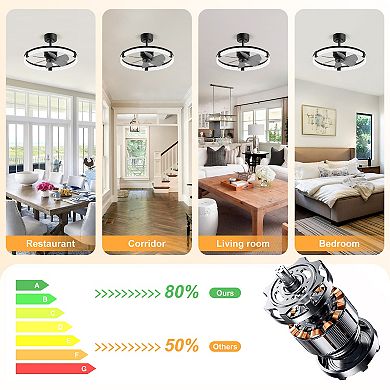 23-Inch LED Caged Ceiling Fan with Remote - DC Motor, 6 Speeds, 3 CCT Light, Reversible, Timer