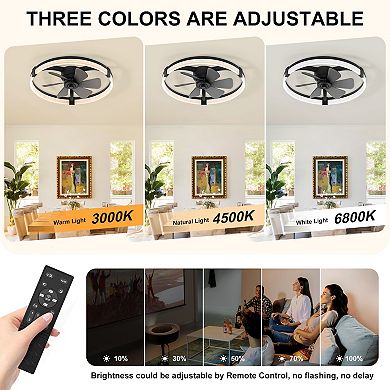 23-Inch LED Enclosed Ceiling Fan with Remote - DC Motor, 6 Speeds, 3 CCT, Reversible, Flush Mount