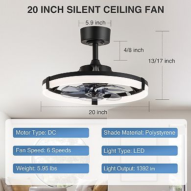 20-Inch LED Caged Ceiling Fan with Remote - DC Motor, 6 Speeds, 3 CCT Light, Reversible & Timer
