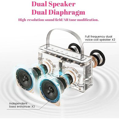 Kids Karaoke Machine with DSP Chip, Dual Speakers, 4 Modes, Bluetooth, TF, USB, AUX