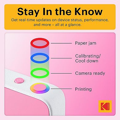 KODAK Printomatic+ Instant Camera Bundle with Pink Case & 20-Pack Zink Photo Paper