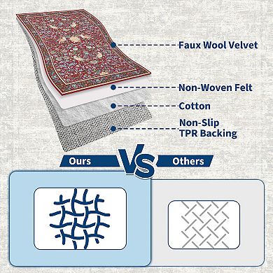 Farmhouse Machine Washable Rug with Rubber Backing Low Pile Stain Resistant Carpet