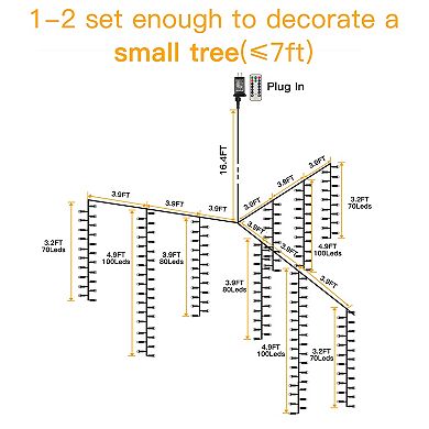 Ollny 750 LED 9-in-1 Warm White Cluster Lights (Green Cable, Plug in, 8 Modes, IP44 Waterproof)