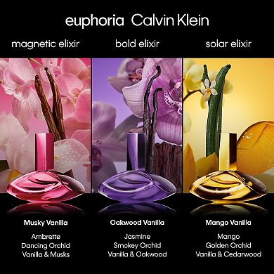 Calvin Klein Euphoria Magnetic Elixir Parfum Intense