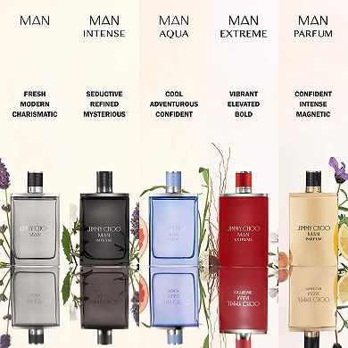 Jimmy Choo Man Parfum