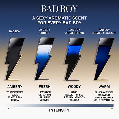 Bad Boy Cobalt Absolute with Woods