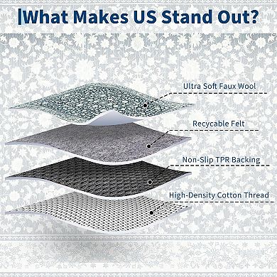 Vintage Washable Runner Rug, Non-Slip Low-Pile Carpet for Hallway, Kitchen, Laundry & Bathroom