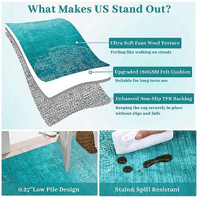 Ombre Medallion Machine Washable Rug Non Slip Soft Gradient Foldable Indoor Carpet