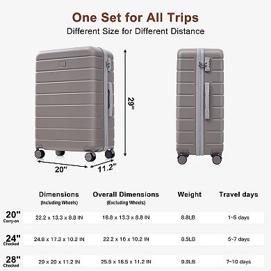 3-Piece Hardside Luggage Set Spinner Travel Suitcase Set with TSA Lock