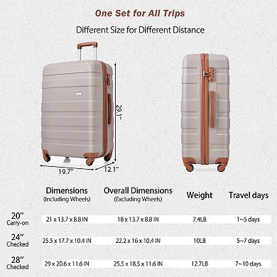 3-Piece Spinner Luggage Set Lightweight Suitcase Sets 20''24''28''