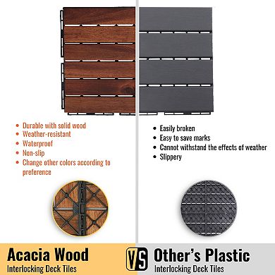 CEWOR 20 PCS Teak Interlocking Deck Tiles, 12"x12" Hardwood Outdoor Flooring for Patio & Poolside