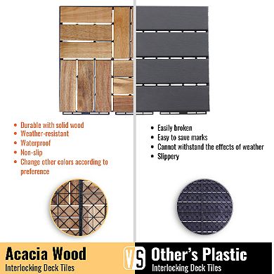 CEWOR 30 PCS Interlocking Teak Deck Tiles, 12"x12" Outdoor Flooring for Patio & Poolside