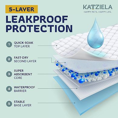 Katziela Quick-Drying Washable Pee Pads for Dogs (2 Pack 24x36 Rectangular) Waterproof Reusable
