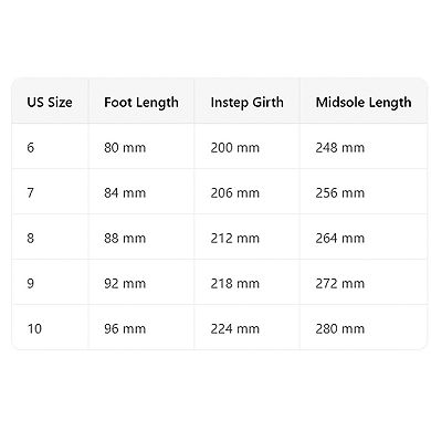 Women's Plush Slippers Checkered Pattern with Contrast Trim Cozy Non-Slip Flat Indoor House Shoes