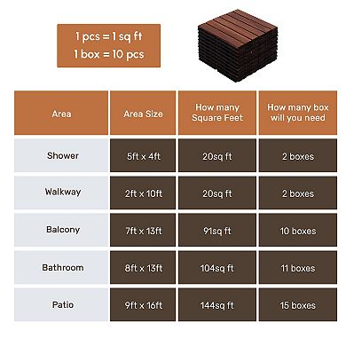 CEWOR 10 PCS Interlocking Solid Wood Deck Tiles, 12"x12" Striped Patio Flooring for Outdoor