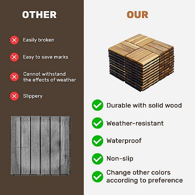 CEWOR 10 PCS Teak Deck Tiles, 12"x12" Solid Wood Interlocking Flooring for Patio & Poolside