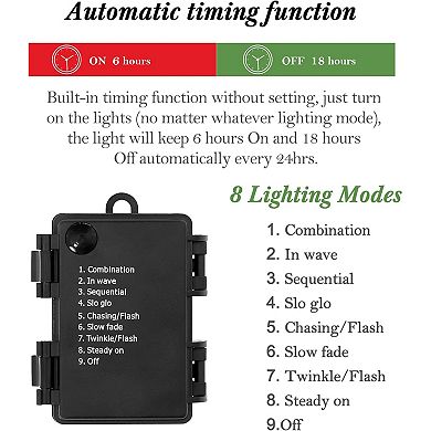 3ft White Fiber Optic Tabletop Christmas Tree with Red Berries, Artificial Holiday Decor