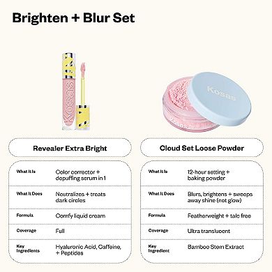 Brighten & Blur Set - Color Corrector + Loose Setting Powder Face Set