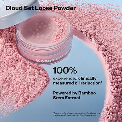 Brighten & Blur Set - Color Corrector + Loose Setting Powder Face Set