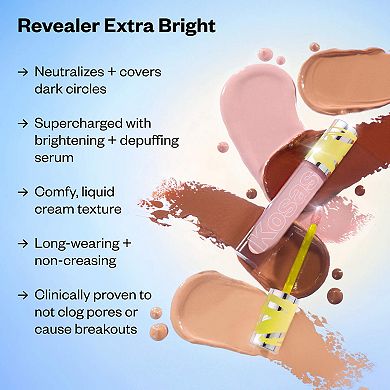 Brighten & Blur Set - Color Corrector + Loose Setting Powder Face Set