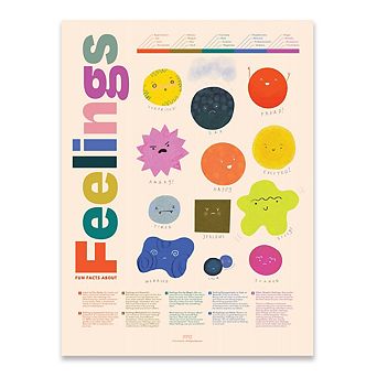 Fun Facts About Feelings Giclée Print