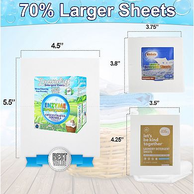 Hypoallergenic Enzyme Laundry Detergent Sheets Eco-Friendly 120 Loads Fresh Scent