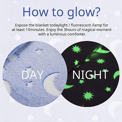 Glow in the Dark Comforter Set with Soft Coral Fleece, 7 Pieces, Full/Queen Size,Blue