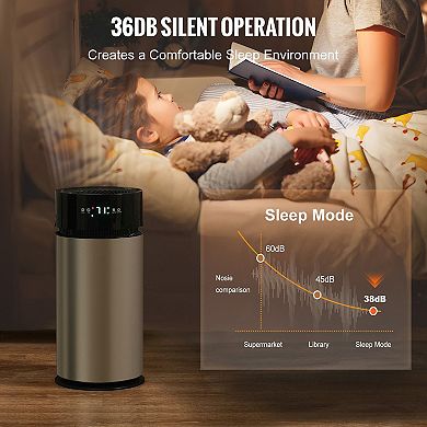 Whole House Evaporative Humidifier 10L Smart Cool Moisture with Timer