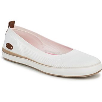 Blowfish Malibu Ez Does Knit Women's Slip-On Shoes