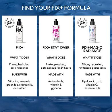 Fix+ Hydrating & Multitasking Setting Spray