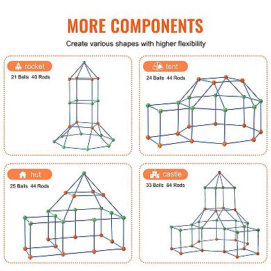 120-Piece Fort Building Kit, STEM Construction Toys