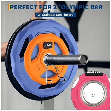 2-In-1 Cast Iron Rubber Coated Color-Coded Weight Plates 35LB x2