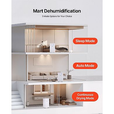 30 Pint Dehumidifier for Home and Basement with Smart Humidity Control