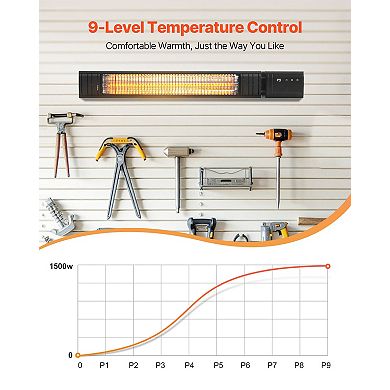 1500W Carbon Infrared Heater with 9 Power Levels & Wall Mount Option